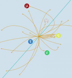 CERN - publiczne dane z detektora CMS. CERN - publiczne dane z detektora CMS.